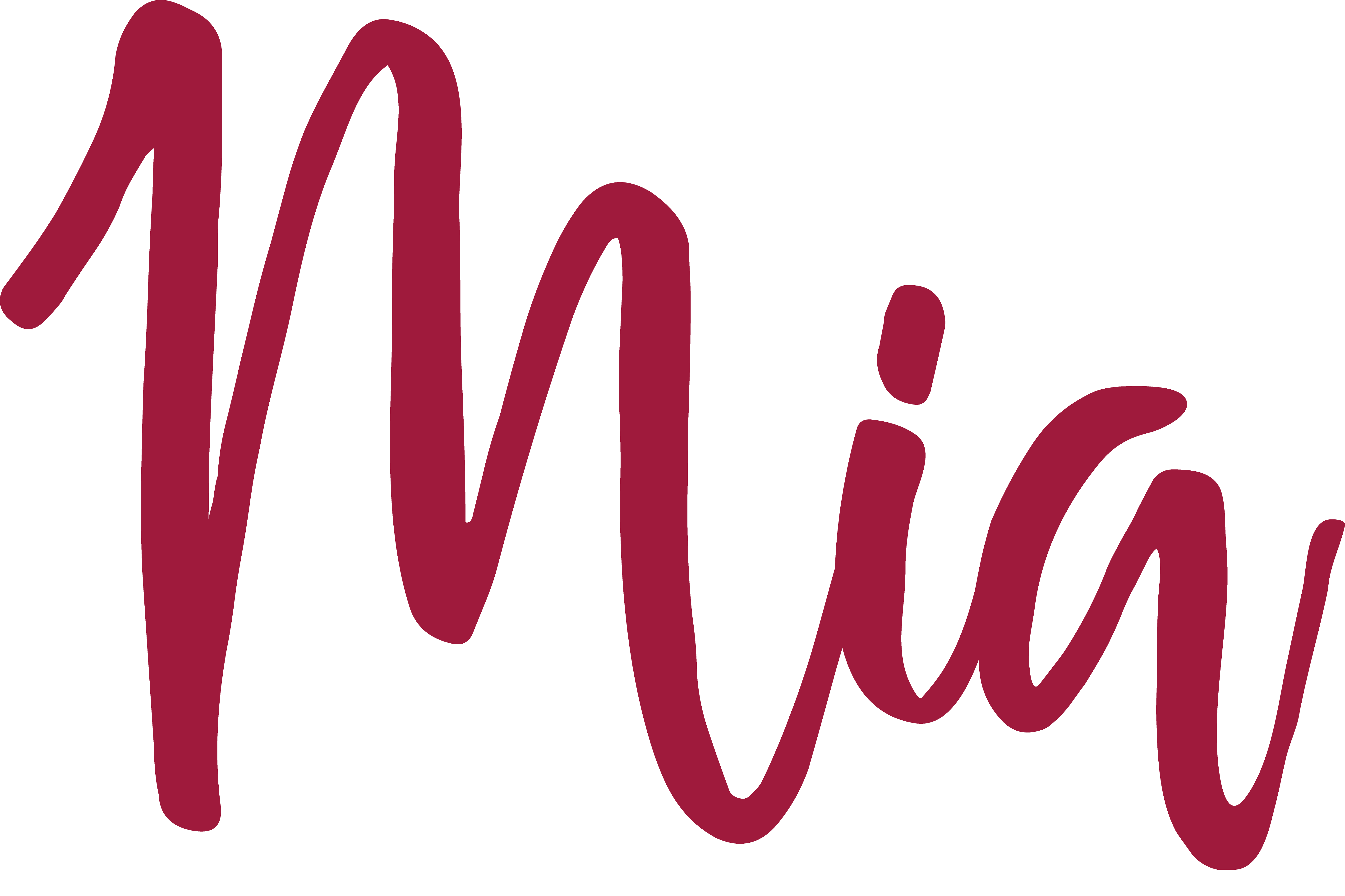 MIA Modeagentur